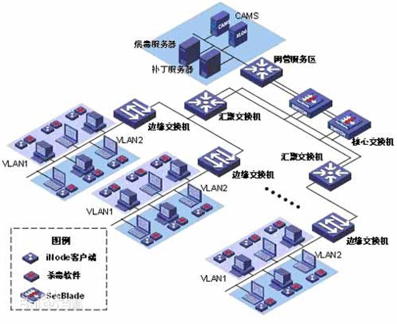 云计算服务：破除误解与迷茫