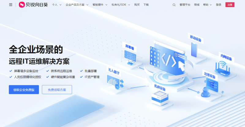 软件定制开发:企业数字化转型的秘密武器