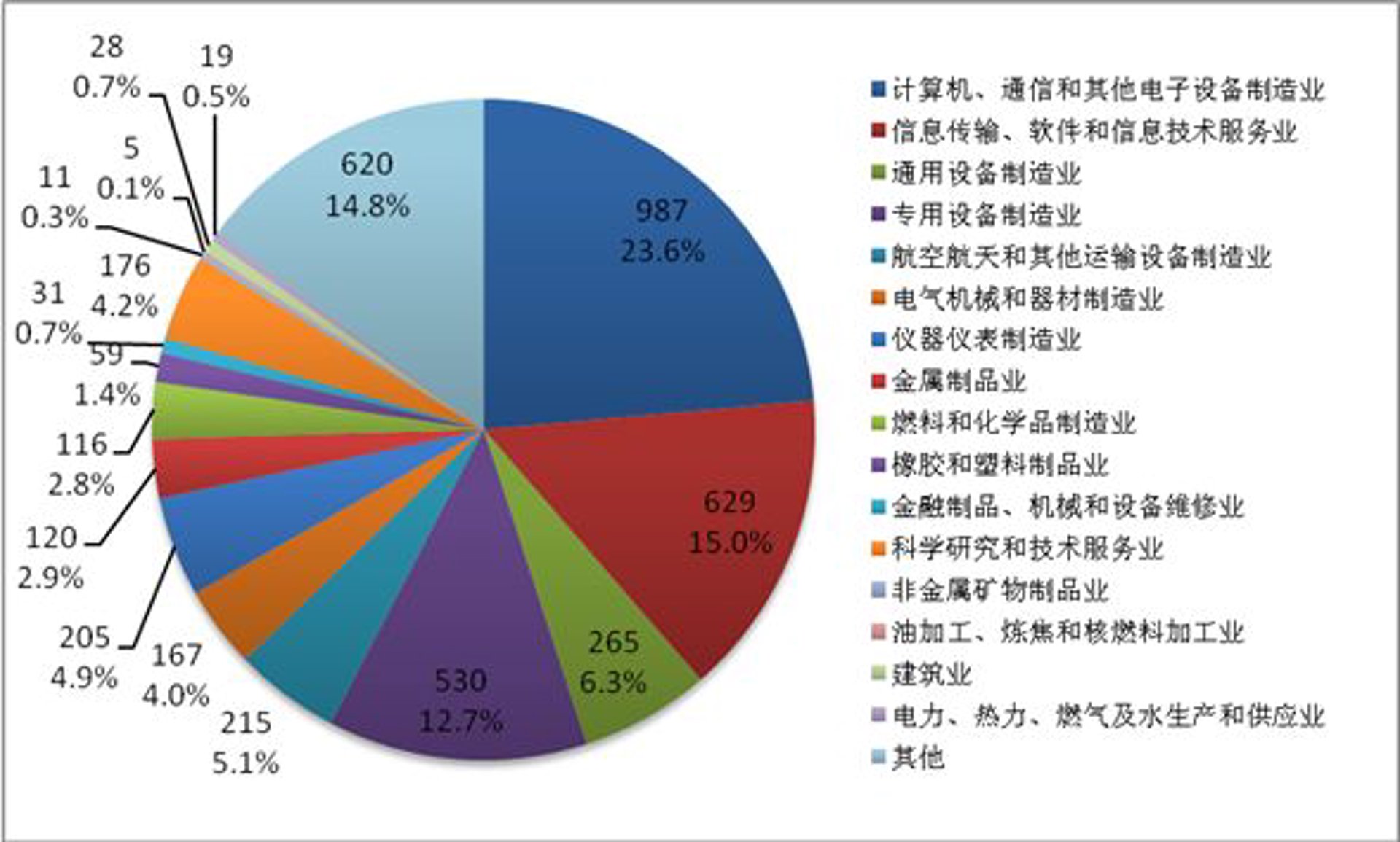 噫嘻科技